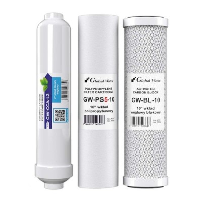 Komplet wkładów GW-SET-RO4