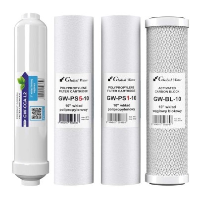Komplet wkładów GW-SET-RO5