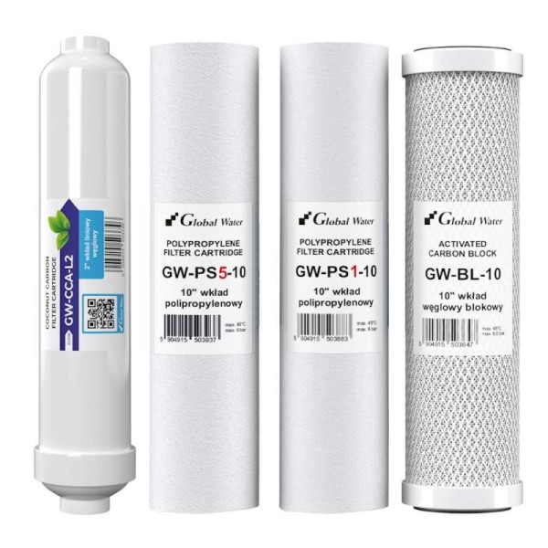 Komplet wkładów GW-SET-RO5