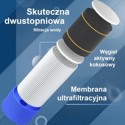 Filtr turystyczny Global Water Straw