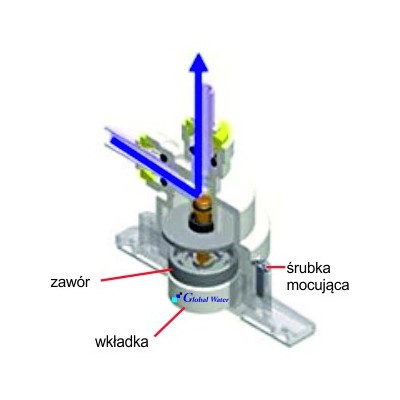 Zawór przeciwzalaniowy 1/4" LSV