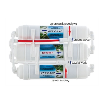 Filtr akwarystyczny Osmoza Aquarius Mini-P 100