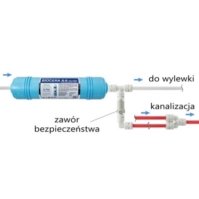 Zawór zwrotny do filtra Biocera