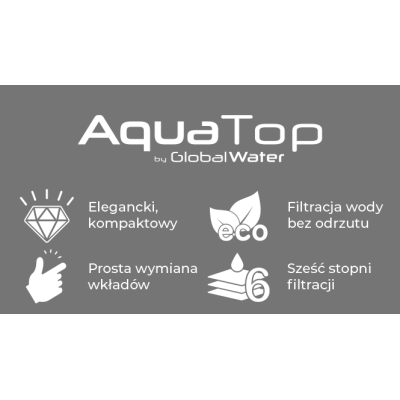 Filtr wody AquaTop