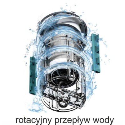 Filtr rotacyjny LNF Global Water