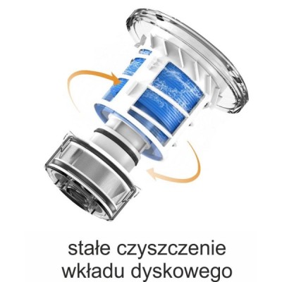 Filtr rotacyjny LNF Global Water