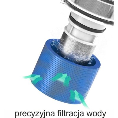 Filtr rotacyjny LNF Global Water