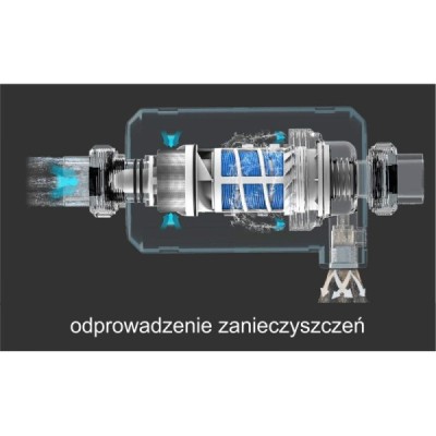 Filtr rotacyjny LNF Global Water