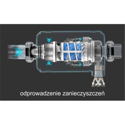 Filtr rotacyjny LNF Global Water
