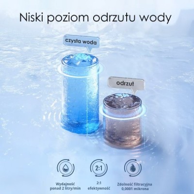 Filtr wody osmoza TBros