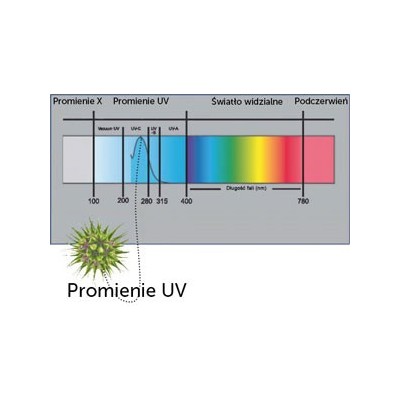 Lampa bakteriobójcza UV440 ze sterownikiem